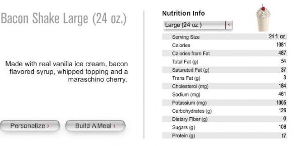 Du bon manger - Bacon Shake