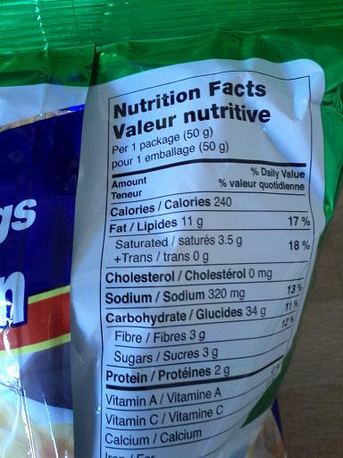 Du bon manger - Rondelles calories